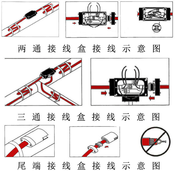 電伴熱帶接線(xiàn)盒安裝示意圖