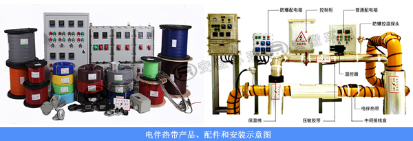 電伴熱帶產(chǎn)品、配件和安裝示意圖